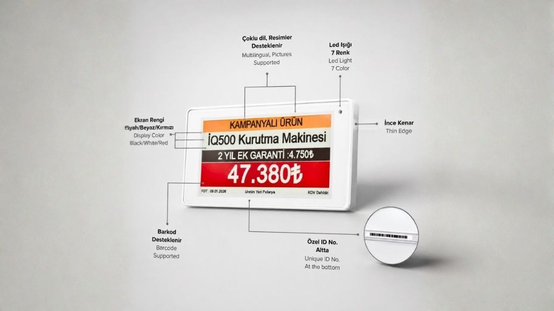 Elektronik Raf Etiketi Nedir, Nasıl Çalışır?