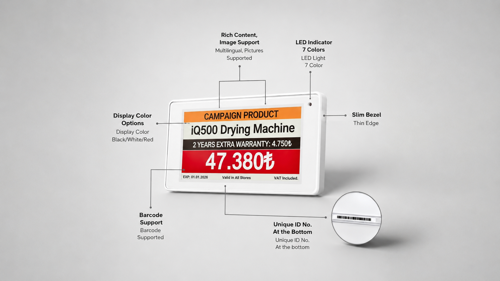 What Is an Electronic Shelf Label, How Does It Work?